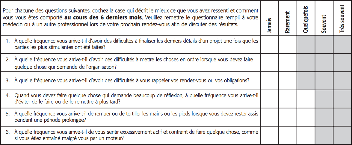 Test de dépistage ASRS v1.1